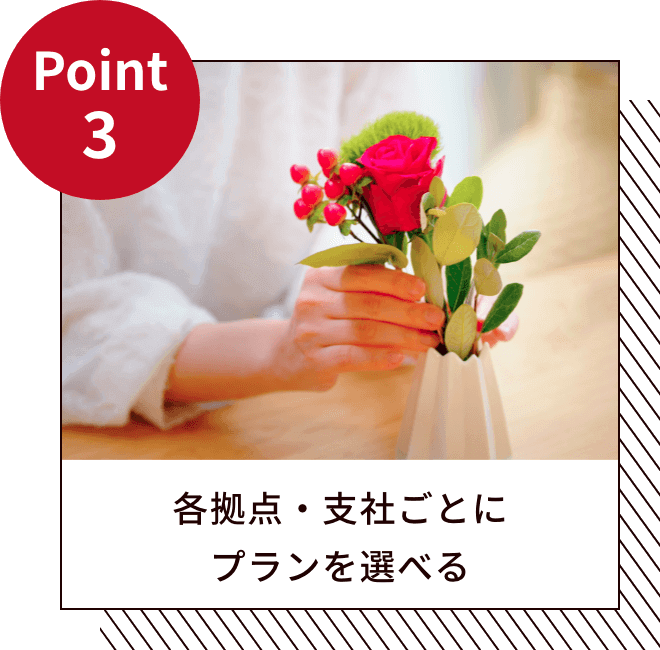 各拠点・支社ごとにプランを選べる